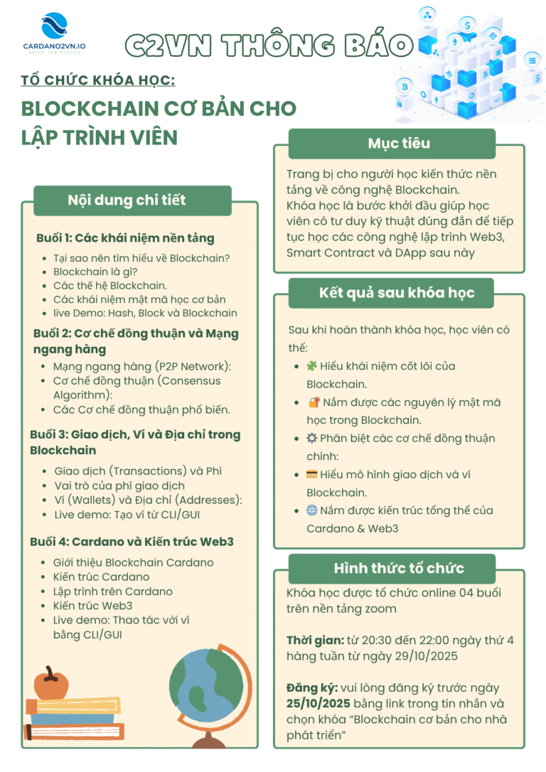 lập trình nền tảng cơ bản