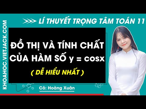 hàm lồng nhau trong code