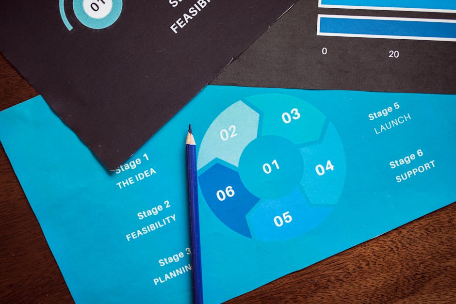 sơ đồ vòng tuần hoàn nước