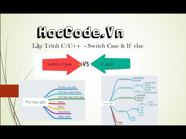 so sánh if-else và switch