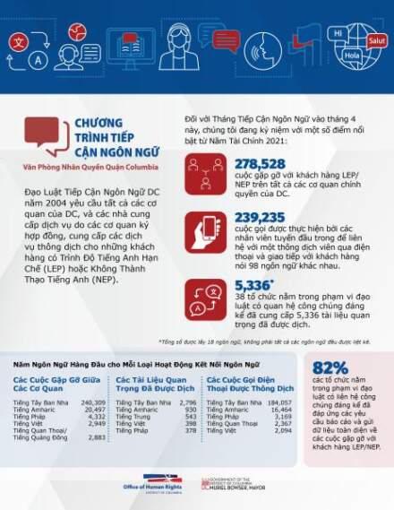 Giao tiếp cơ bản khi du lịch nước ngoài: Kinh nghiệm thực tế