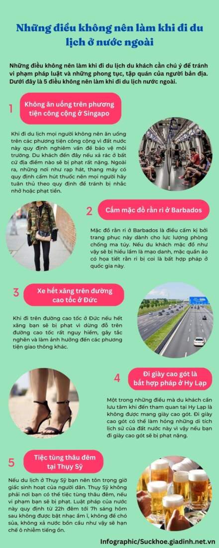 Những điều nên tránh khi du lịch nước ngoài để chuyến đi suôn sẻ