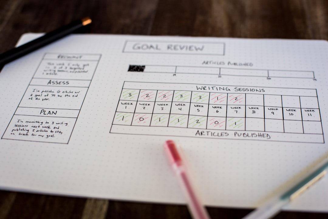 Theo dõi KPI hiệu quả với Excel: Mẹo thực tế cho người bận rộn
